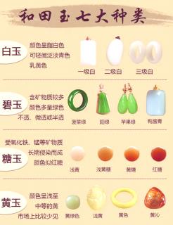💎和田玉探秘:七大种类与三大产地全解析✨